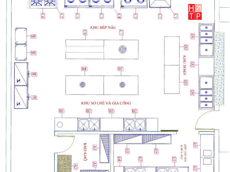 Luồng di chuyển hợp lý