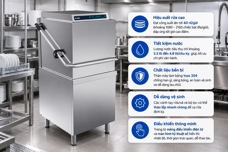 Máy Rửa Bát Inoksan INO-BYM102