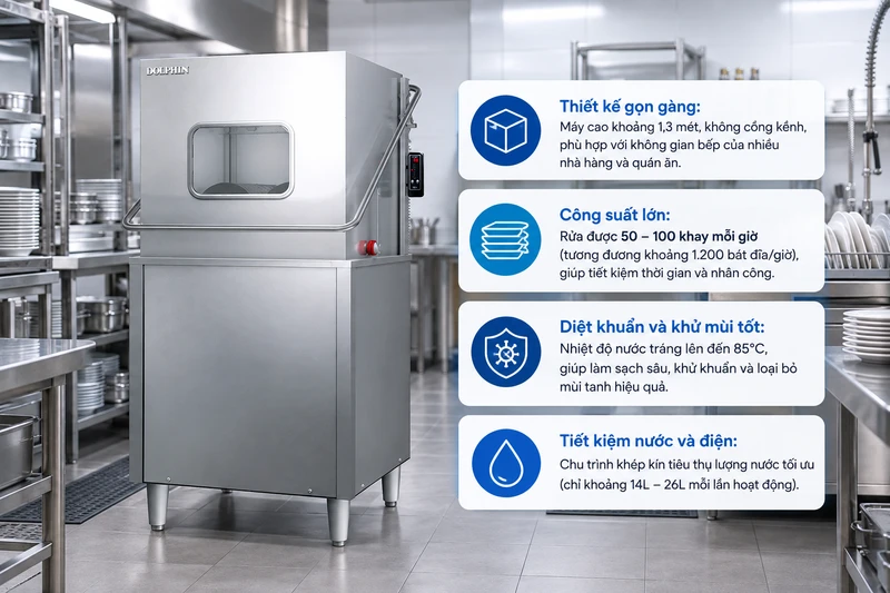 Máy rửa bát công nghiệp Dolphin DW3210S